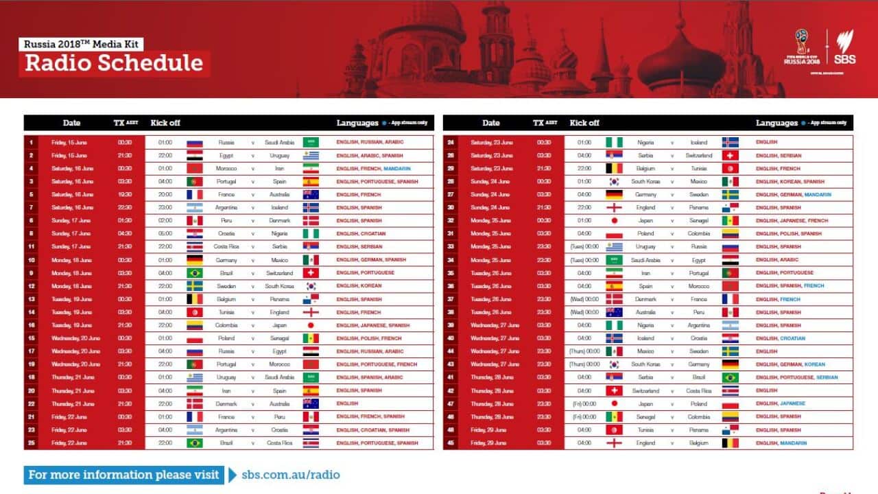 2018 world online cup schedule